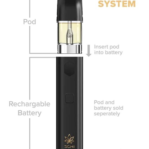 3chi 2ml true strains vape pod pulse 29758610538598